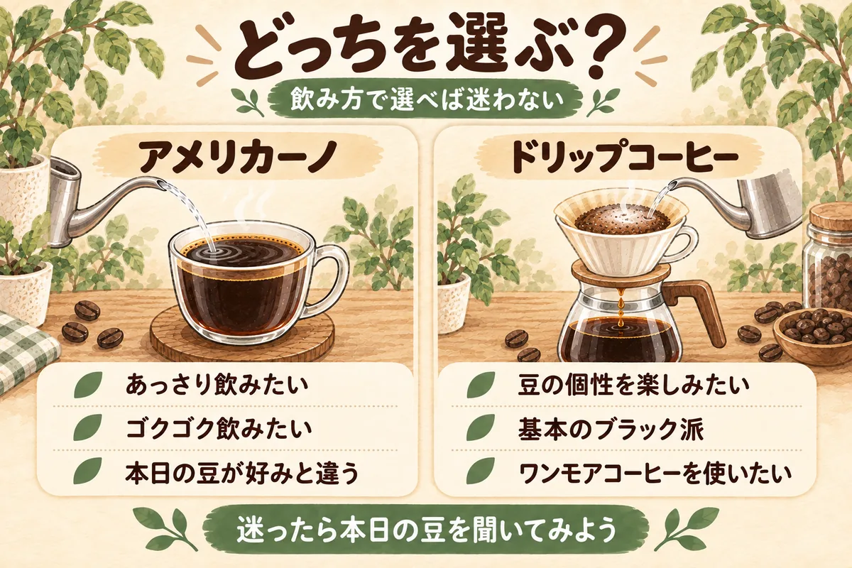アメリカーノとドリップコーヒーのおすすめな人を比較した選び方ガイド