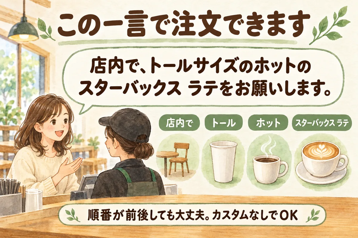 店内でトールサイズのホットのスターバックス ラテをお願いする注文例。順番が前後しても、カスタムなしでも大丈夫